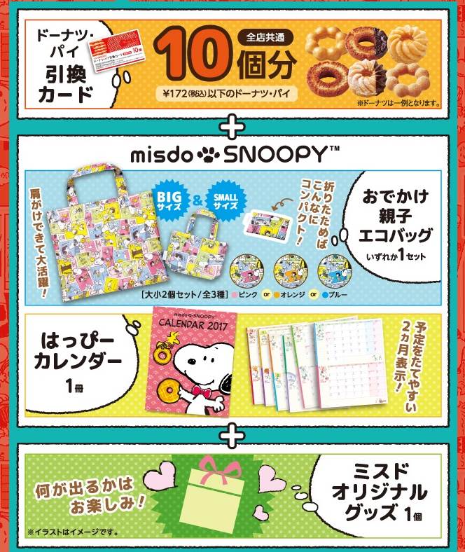 ミスドの福袋2017、1000円福袋